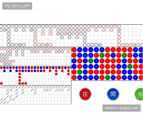 百家乐路单记录器全面解析如何提升下注策略的实用工具
