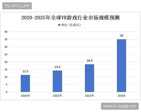 开云网娱乐：深度剖析网络游戏行业发展趋势与未来潜力分析